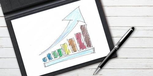 The Latest Trends in RPA: Where's the Market Heading?